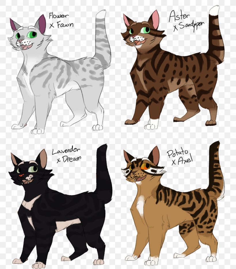 Whiskers Kitten Domestic Short-haired Cat Dog Breed, PNG, 1024x1167px, Whiskers, Breed, Carnivoran, Cartoon, Cat Download Free