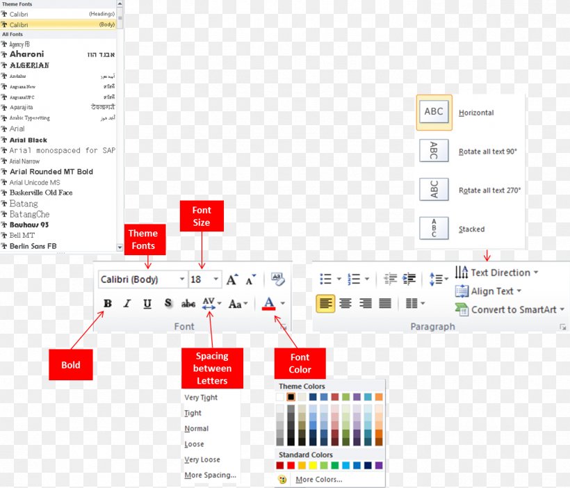 Brand Microsoft Word Font, PNG, 1375x1178px, Brand, Area, Diagram, Media, Microsoft Word Download Free