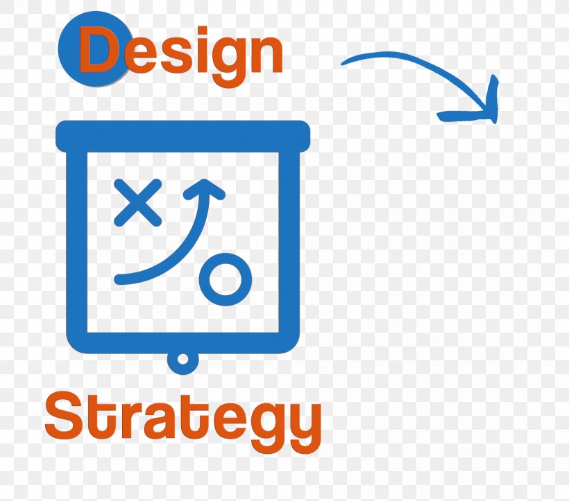 E-Learning Instructional Design Strategy Course, PNG, 1700x1500px, Elearning, Area, Blue, Brand, Business Download Free