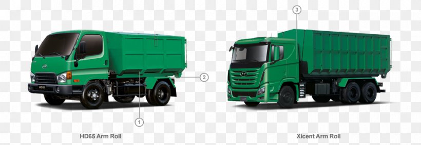 Commercial Vehicle Hyundai Mighty Car Garbage Truck, PNG, 940x326px, Commercial Vehicle, Automotive Exterior, Car, Cargo, Compactor Download Free