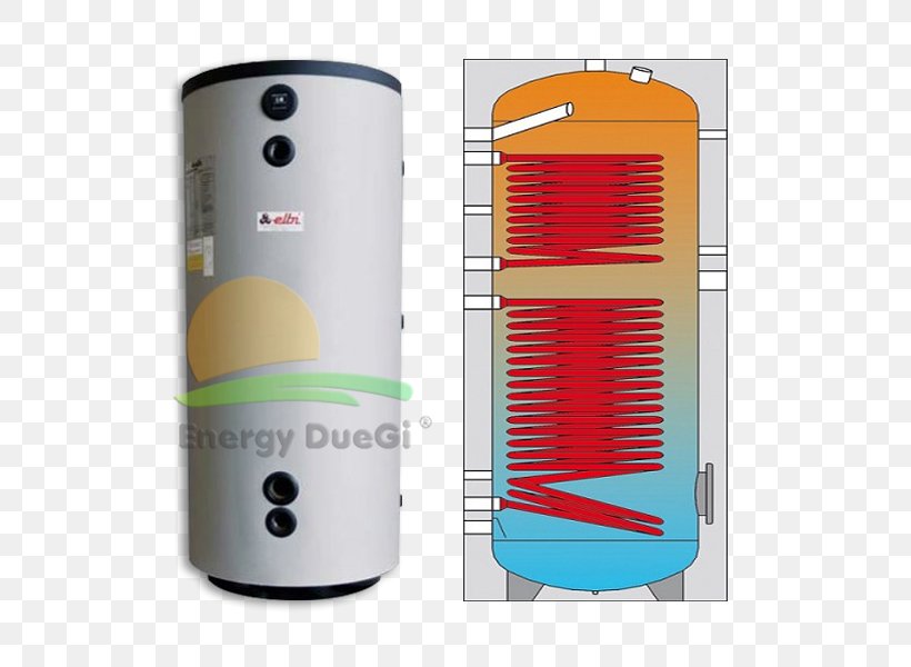 Impianto Solare Termico Solar Thermal Collector Coil Kettle Solar Energy, PNG, 600x600px, Impianto Solare Termico, Berogailu, Boiler, Coil, Electric Kettle Download Free