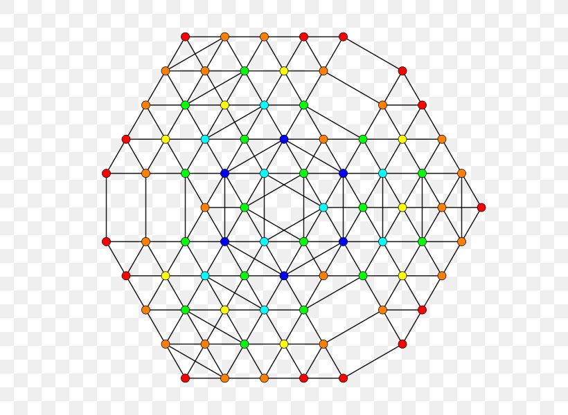 Structure Getty Images Symmetry Pattern, PNG, 600x600px, Structure, Area, Artificial Intelligence, Design Pattern, Getty Images Download Free