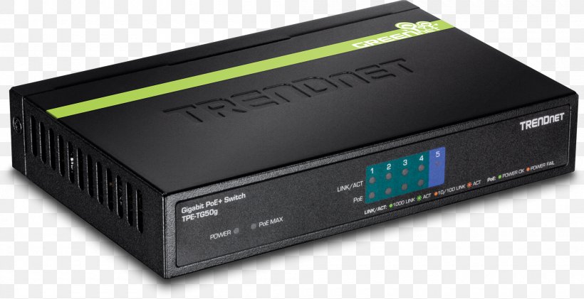 Gigabit Ethernet Power Over Ethernet Wireless Access Points Network Switch, PNG, 2000x1028px, Gigabit Ethernet, Audio Receiver, Electronic Device, Electronics, Electronics Accessory Download Free
