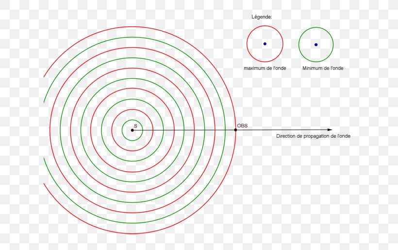 Graphic Design Circle Brand Point, PNG, 639x514px, Brand, Area, Diagram, Point, Spiral Download Free