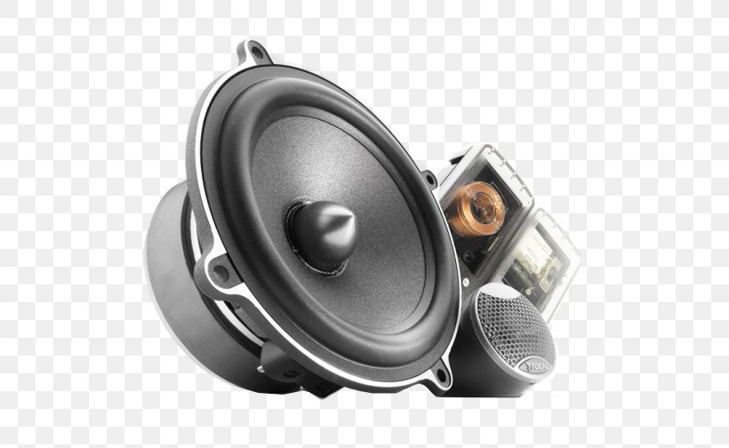 Car Component Speaker Focal-JMLab Tweeter Loudspeaker, PNG, 504x504px, Car, Alpine Electronics, Audio, Audio Crossover, Audio Equipment Download Free