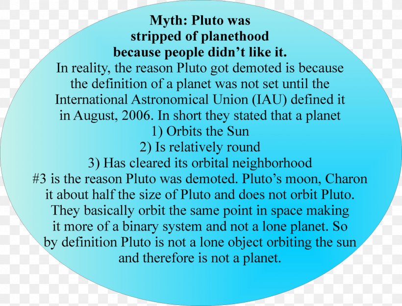 Pluto Geology 2006 Yeni Gezegen Tanımı Fact International Astronomical Union, PNG, 1600x1221px, 2018, Pluto, Definition, Evolution As Fact And Theory, Fact Download Free