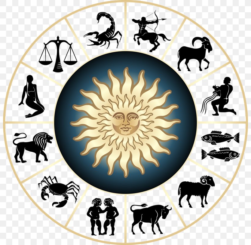 Astrological Sign Horoscope Zodiac Astrology, PNG, 800x800px, Astrological Sign, Aries, Astrology, Brand, Cancer Download Free