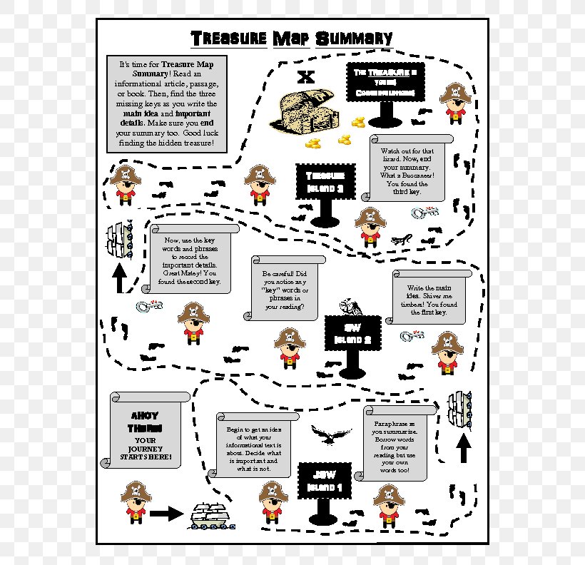 Lesson Plan Text Classroom Reading, PNG, 612x792px, Lesson Plan, Area, Art, Classroom, Communication Download Free