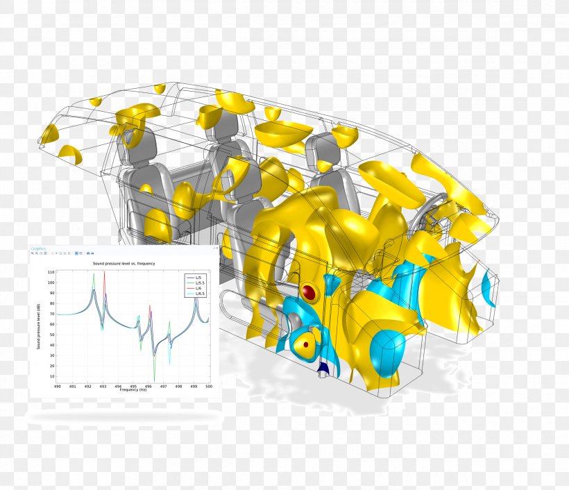 COMSOL Multiphysics Sound Acoustics Noise Computer Software, PNG, 2340x2016px, Comsol Multiphysics, Acoustics, Computer Software, Information, Multiphysics Download Free