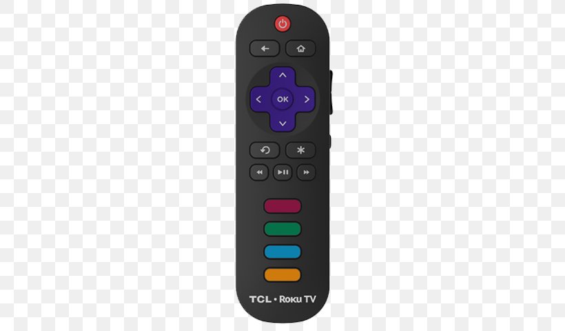 Remote Controls Television Electronics Smart TV Roku, PNG, 720x480px, Remote Controls, Electronic Device, Electronics, Electronics Accessory, Hardware Download Free