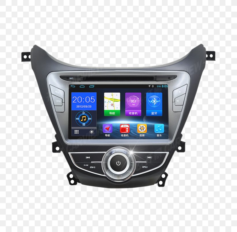 2014 Hyundai Elantra Car Hyundai Tucson GPS Navigation Device, PNG, 800x800px, Car, Audio Electronics, Electronics, Gps Navigation Device, Hardware Download Free