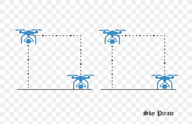 Flight Guidance System Unmanned Aerial Vehicle Pattern, PNG, 720x531px, Flight, Area, Blue, Brand, Diagram Download Free