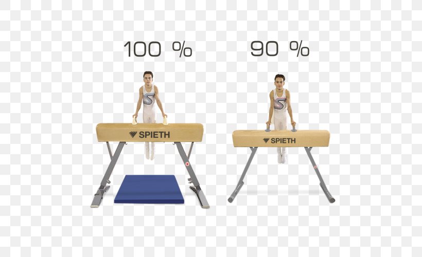 Pommel Horses Artistic Gymnastics Spieth The Young Gymnast, PNG, 500x500px, Pommel Horses, Artistic Gymnastics, Balance, Balance Beam, Chair Download Free