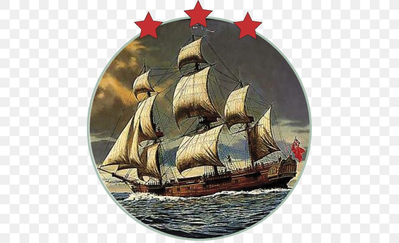 Voyages Of Captain James Cook Caravel Death Of Cook Ship HMS Endeavour, PNG, 500x500px, 18th Century, Caravel, Antarctic Circle, Barque, Brigantine Download Free