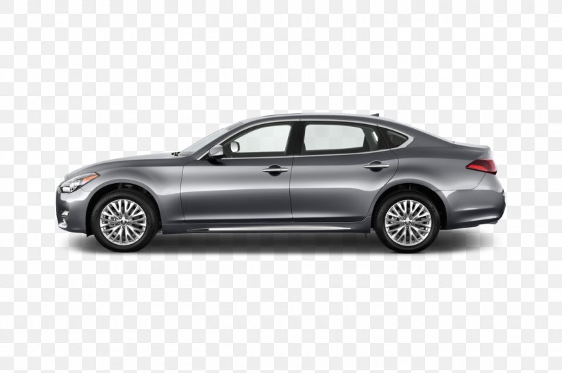 Car 2018 BMW 5 Series Acura BMW X1, PNG, 1360x903px, 2018, 2018 Bmw 5 Series, Car, Acura, Acura Tlx Download Free
