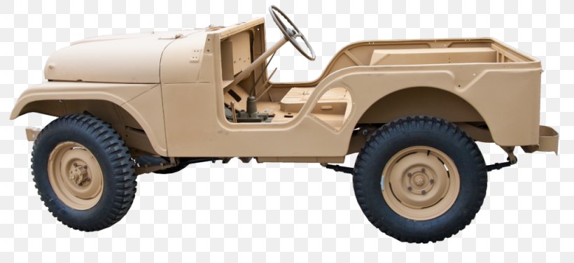 Jeep Car Body Kit Willys M38A1 Off-road Vehicle, PNG, 1024x470px, Jeep, Armored Car, Automotive Exterior, Automotive Tire, Body Kit Download Free