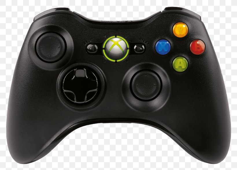 Xbox 360 Controller Xbox One Controller Game Controllers, PNG, 786x587px, Xbox 360 Controller, All Xbox Accessory, Electronic Device, Gadget, Game Controller Download Free
