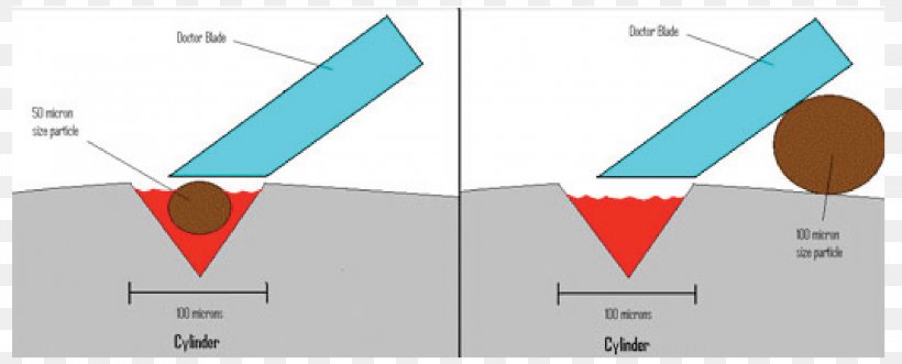 Paper Line Point Angle, PNG, 2238x904px, Paper, Area, Diagram, Point, Technology Download Free