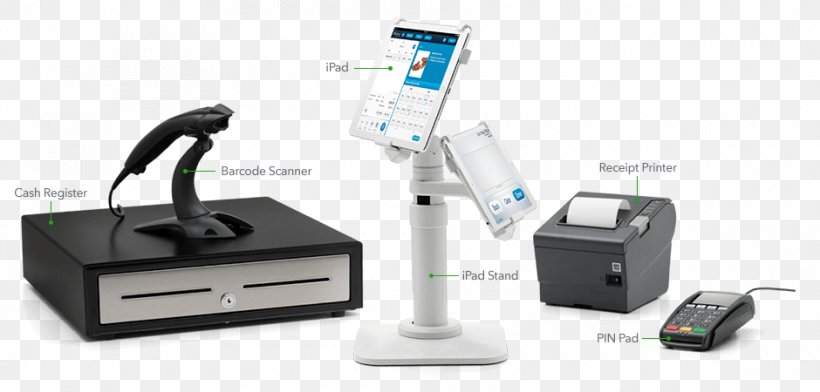 Sales Point Of Sale Computer Business Partner, PNG, 940x450px, Sales, Business, Business Partner, Cash Register, Communication Download Free
