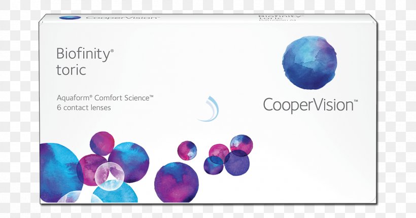Toric Lens Biofinity Toric CooperVision Biofinity Contact Lenses, PNG, 1200x630px, Toric Lens, Astigmatism, Biofinity Toric, Blue, Brand Download Free