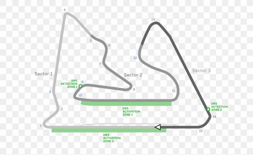 Bahrain International Circuit 2018 FIA Formula One World Championship Bahrain Grand Prix Buddh International Circuit Monaco Grand Prix, PNG, 1280x784px, Bahrain International Circuit, Area, Auto Racing, Bahrain, Bahrain Grand Prix Download Free