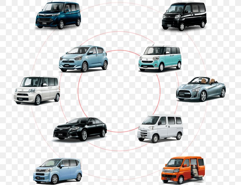 Daihatsu Tanto City Car Mid-size Car, PNG, 729x631px, Daihatsu, Auto Part, Automotive Design, Automotive Exterior, Car Download Free