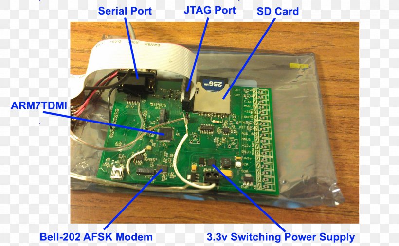 Electronics Electronic Engineering Electronic Component, PNG, 2002x1237px, Electronics, Electronic Component, Electronic Engineering, Electronics Accessory, Engineering Download Free