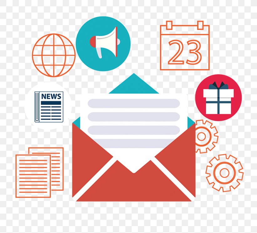 Email Internet Download, PNG, 768x742px, Email, Area, Brand, Diagram, Email Box Download Free