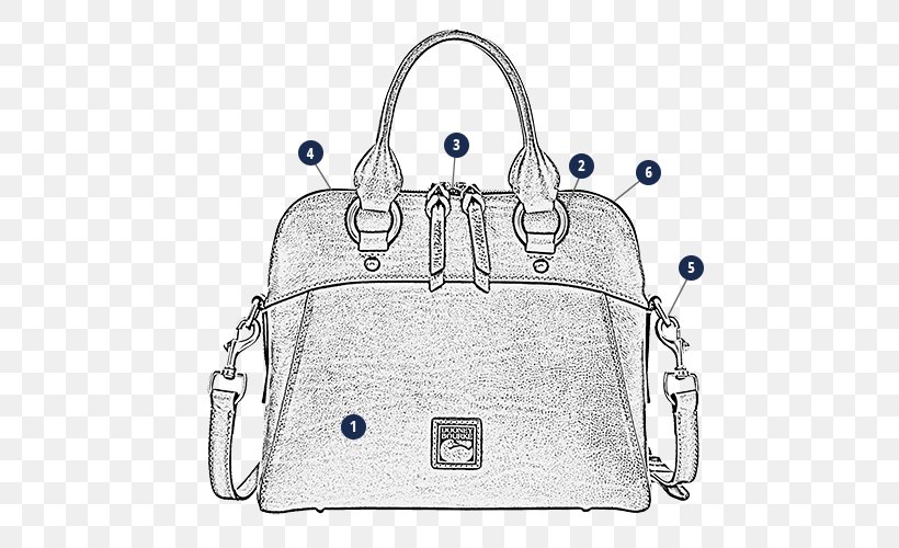 Handbag Product Design Messenger Bags Brand, PNG, 500x500px, Handbag, Bag, Brand, Electric Blue, Fashion Accessory Download Free