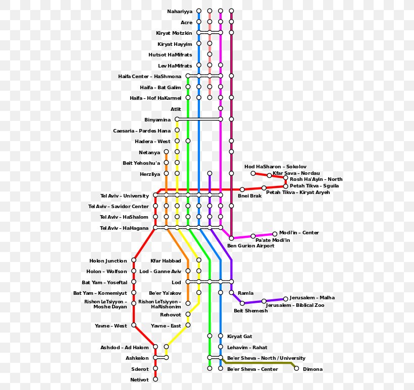 Israel Railways Binyamina Rail Transport In Israel Map, PNG, 548x774px, Israel Railways, Area, Binyamina, Diagram, Israel Download Free