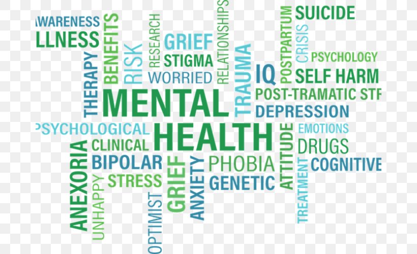 Mental Illness Awareness Week Mental Health Awareness Month Mental Disorder, PNG, 680x500px, Mental Illness Awareness Week, Area, Awareness, Brand, Community Mental Health Service Download Free