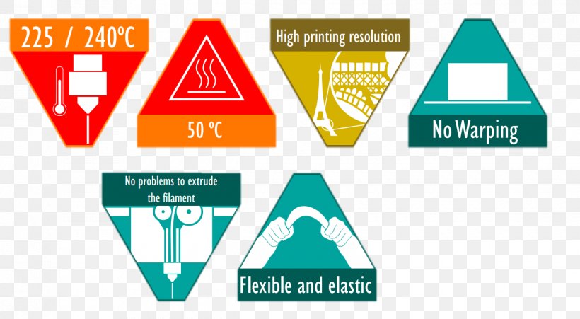 3D Printing Filament Polyetherimide Logo, PNG, 1240x682px, 3d Printing, 3d Printing Filament, Area, Brand, Color Download Free