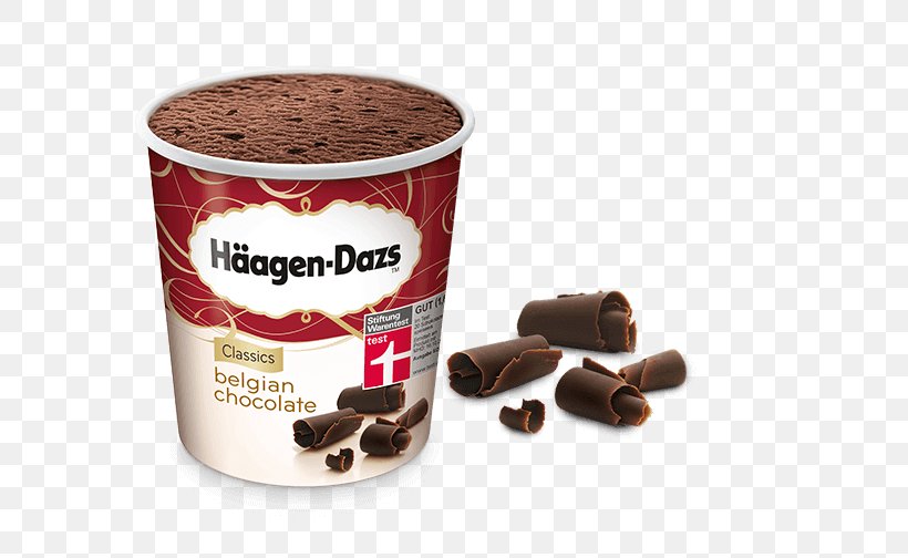 Chocolate Ice Cream Häagen-Dazs Brittle Magnum, PNG, 720x504px, Chocolate, Brittle, Caramel, Chocolate Spread, Dairy Product Download Free