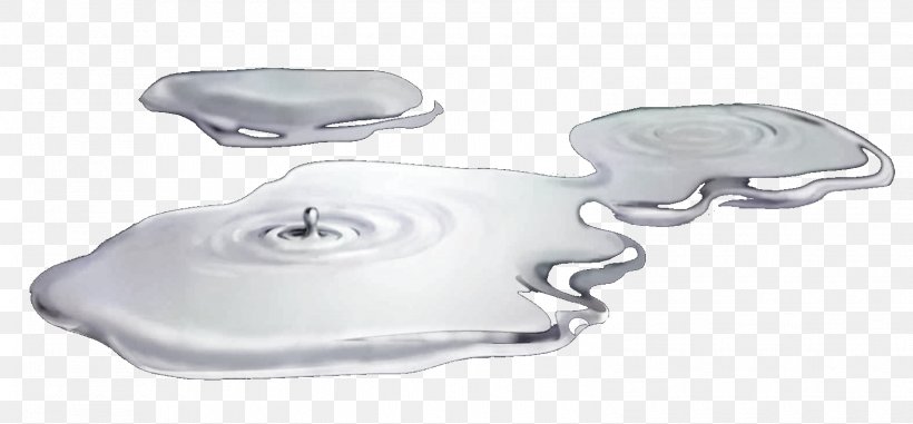 Puddle Water Liquid Clip Art, PNG, 1575x732px, Puddle, Digital Media, Drop, Information, Ink Download Free