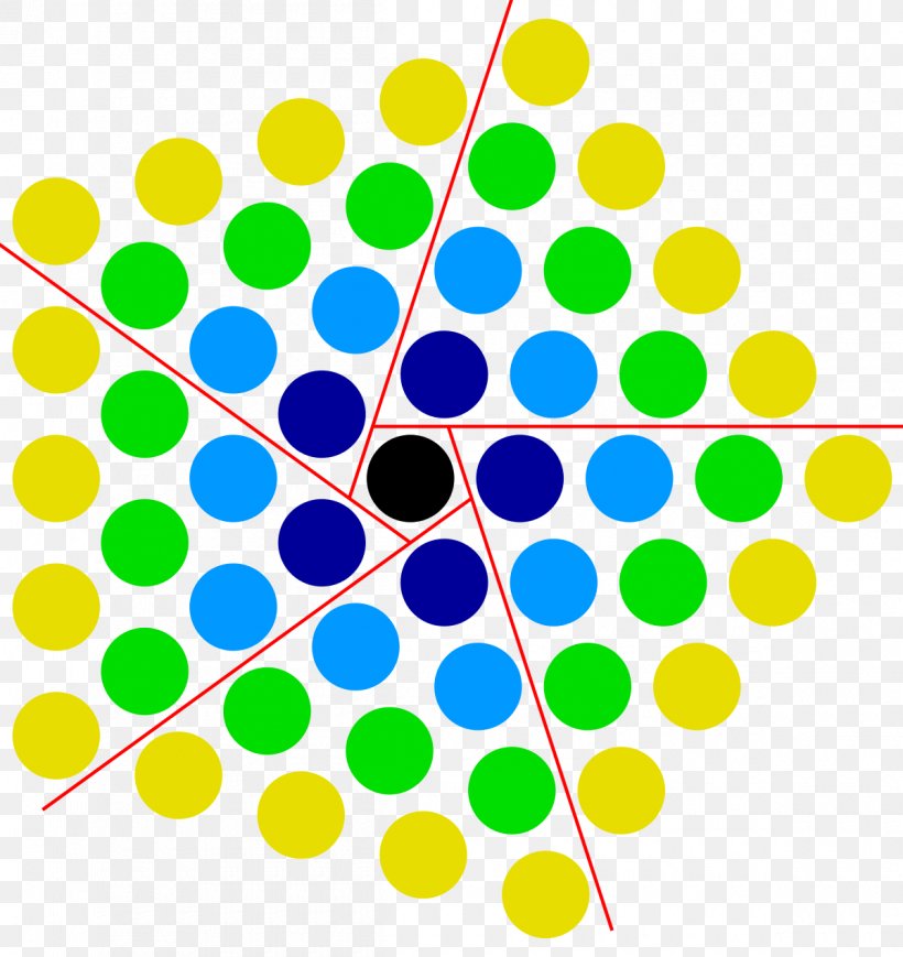 Centered Pentagonal Number Centered Polygonal Number Triangular Number, PNG, 1200x1273px, Centered Polygonal Number, Affine Transformation, Cc0lisenssi, Centered Square Number, Figurate Number Download Free