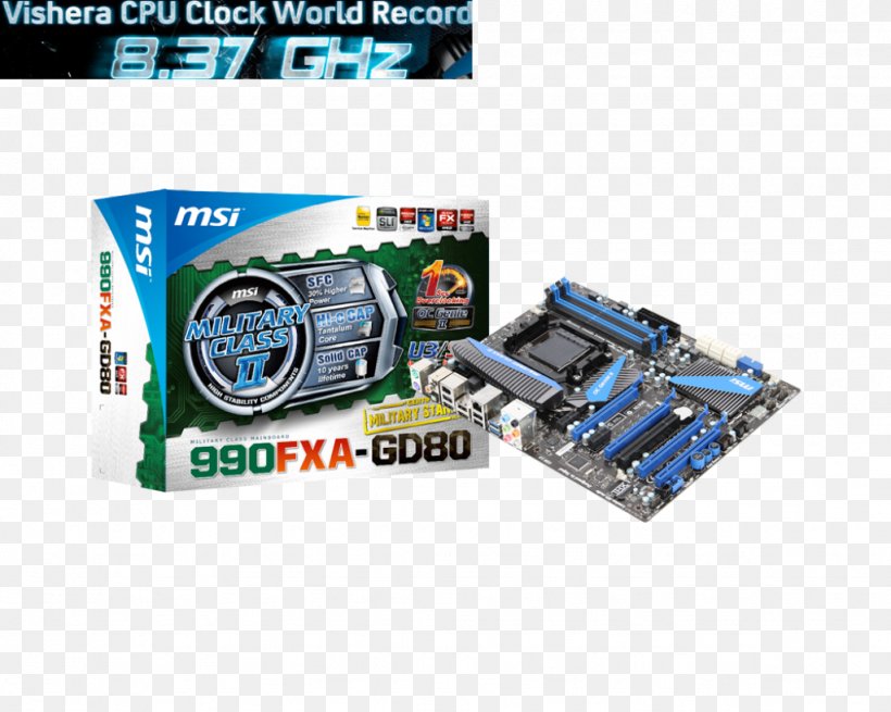 Graphics Cards & Video Adapters Motherboard MSI 990FXA GAMING Micro-Star International, PNG, 1024x819px, Graphics Cards Video Adapters, Advanced Micro Devices, Amd 900 Chipset Series, Atx, Chipset Download Free