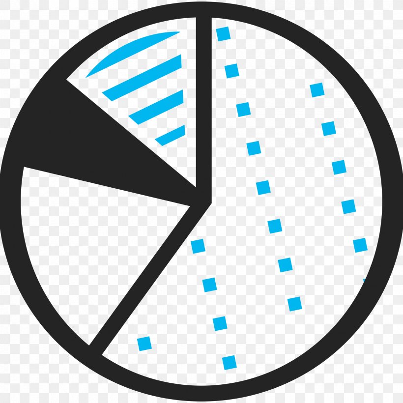 Pie Chart Clip Art, PNG, 2400x2400px, Pie Chart, Area, Bar Chart, Brand, Chart Download Free