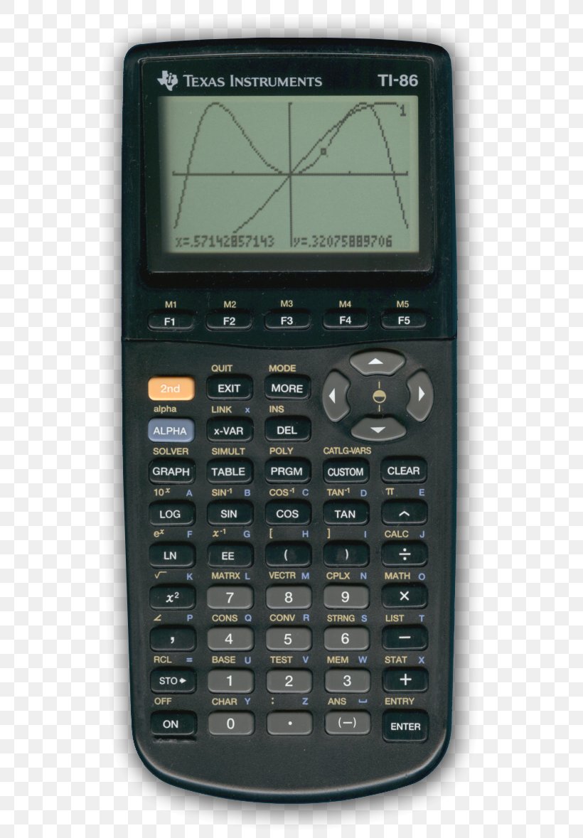 Calculator TI-83 Series TI-86 Calculatrices Graphiques Texas Instruments, PNG, 571x1179px, Calculator, Electronics, Graphing Calculator, Office Equipment, Technology Download Free
