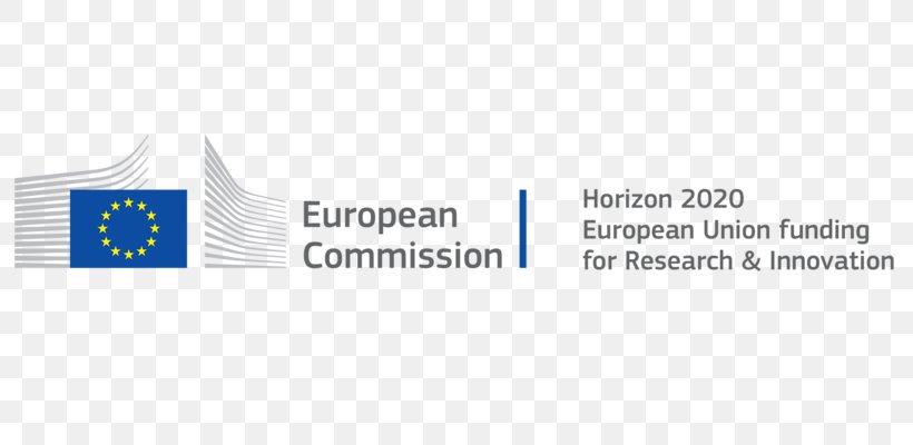 European Union Osnabrück University Of Applied Sciences European Commission Organization Horizon 2020, PNG, 800x400px, European Union, Afacere, Area, Brand, Diagram Download Free