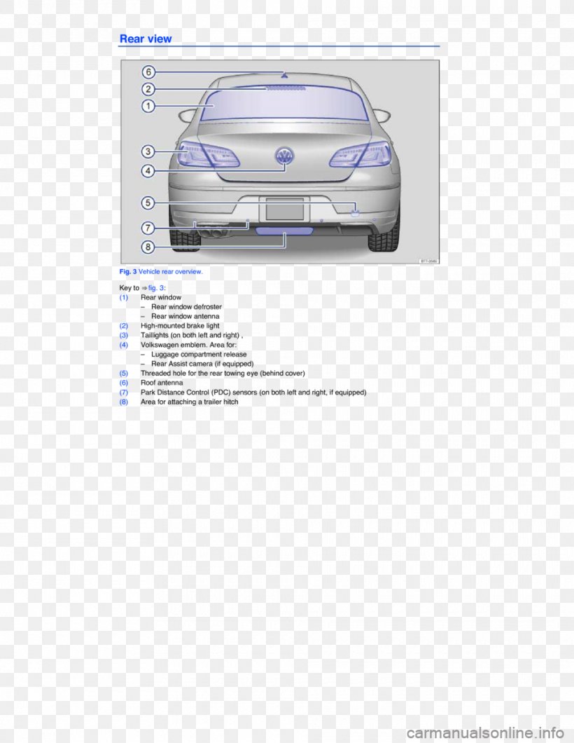 Bumper Compact Car Automotive Design Car Door, PNG, 960x1242px, Bumper, Automotive Design, Automotive Exterior, Automotive Lighting, Brand Download Free