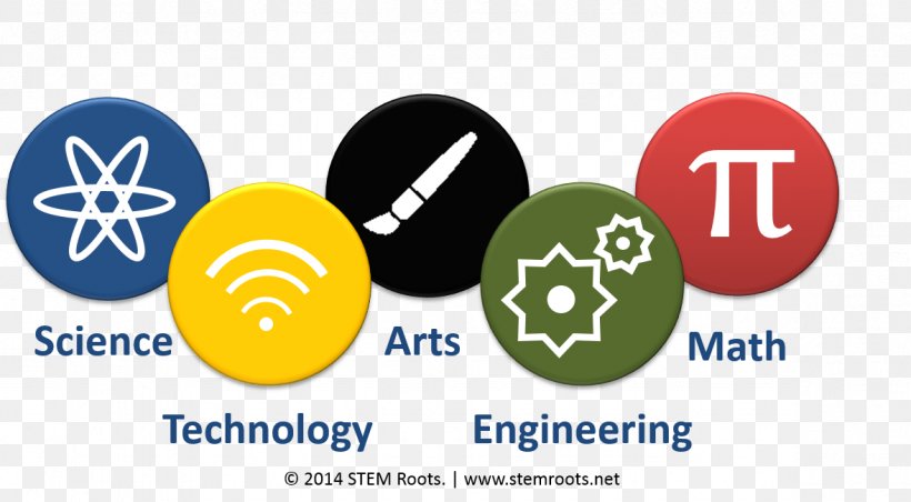 STEAM Fields Science, Technology, Engineering, And Mathematics, PNG, 1177x649px, Steam Fields, Area, Art, Arts, Brand Download Free