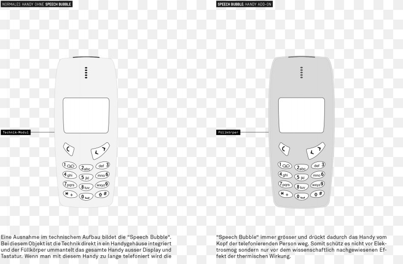 Feature Phone Numeric Keypads Multimedia, PNG, 2048x1345px, Feature Phone, Communication, Communication Device, Electronic Device, Electronics Download Free