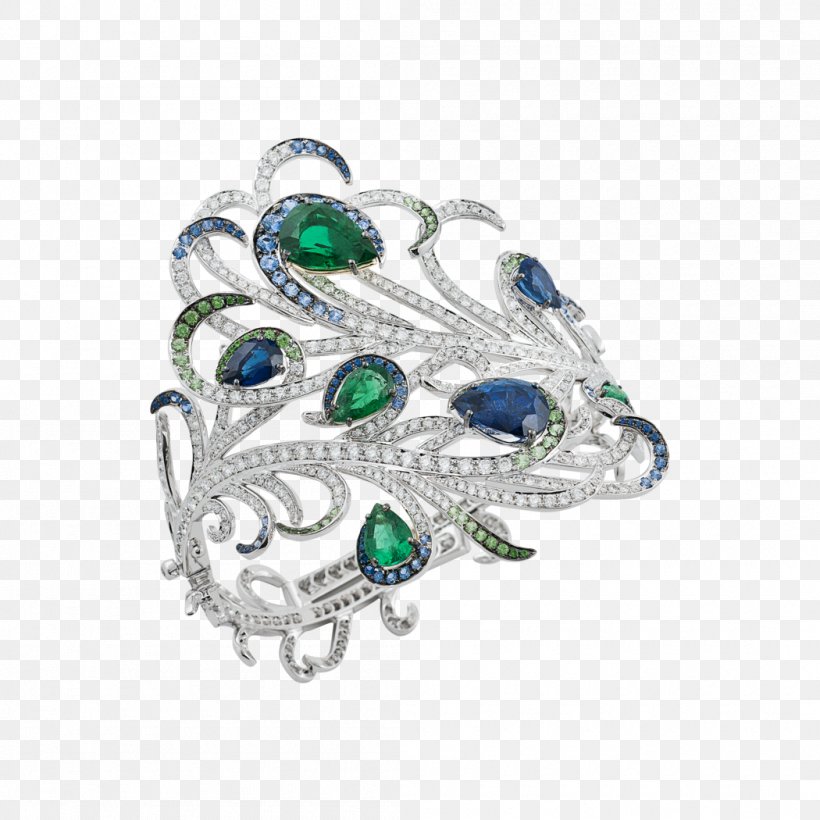 Emerald Jewellery Necklace Brooch Ring, PNG, 1050x1050px, Emerald, Body Jewelry, Bracelet, Brooch, Clothing Download Free