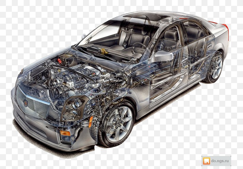 Car Cadillac CTS-V Saturn Vue Motor Vehicle Service, PNG, 760x570px, Car, Automobile Repair Shop, Automotive Design, Automotive Exterior, Brand Download Free