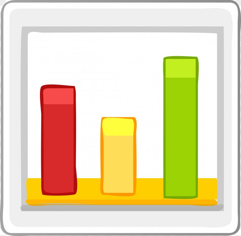 Bar Chart Statistics Pie Chart, PNG, 2400x2353px, Chart, Area, Art, Bar Chart, Drawing Download Free