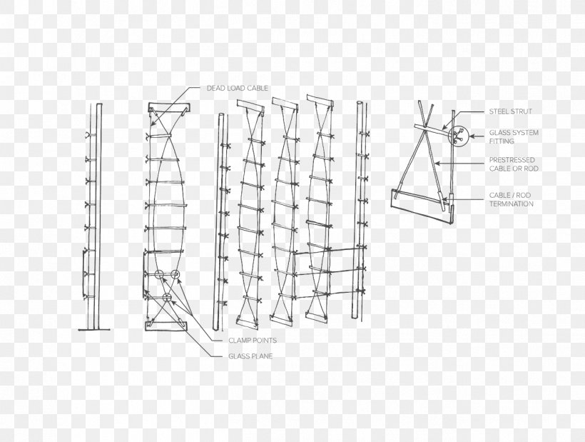 Structure Truss Facade Architectural Engineering Architecture, PNG, 1314x992px, Structure, Architectural Engineering, Architecture, Area, Black And White Download Free