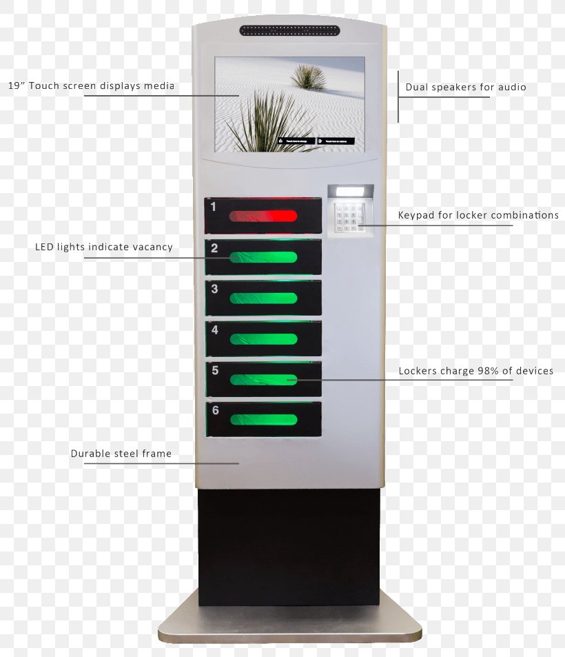 Battery Charger Charging Station Handheld Devices Ladestation Mobile Station, PNG, 820x953px, Battery Charger, Charging Station, Computer, Cordless Telephone, Handheld Devices Download Free
