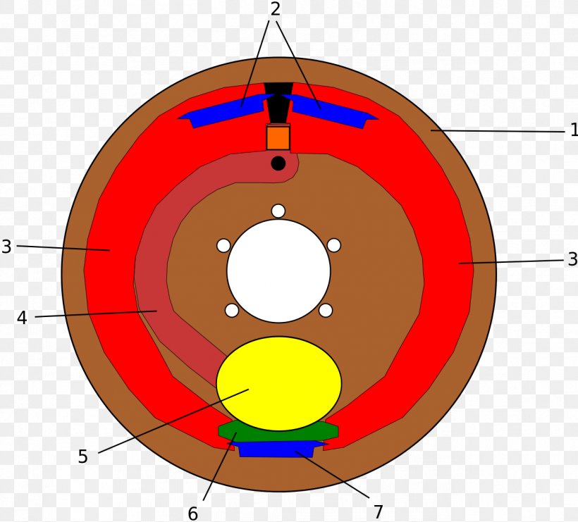 Electric Friction Brake Trailer Brake Controller Drum Brake, PNG, 1299x1174px, Watercolor, Cartoon, Flower, Frame, Heart Download Free