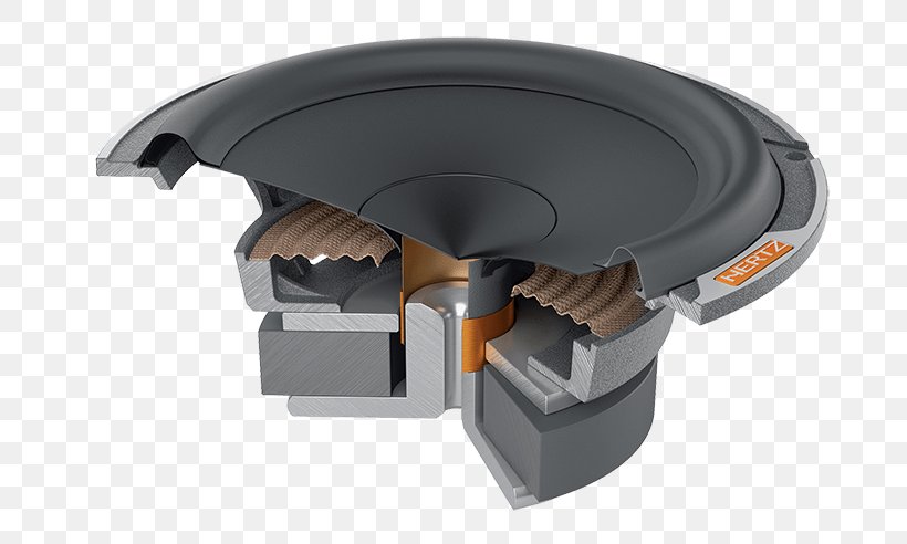 Loudspeaker Hertz Woofer Concentric Objects Coaxial, PNG, 800x492px, Loudspeaker, Coaxial, Coaxial Cable, Coaxial Loudspeaker, Component Speaker Download Free