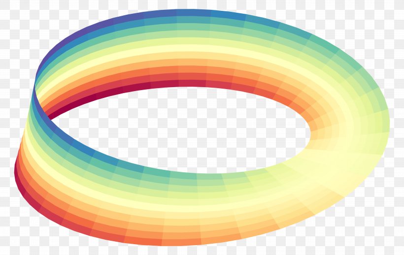 Möbius Strip Circle Surface, PNG, 8012x5062px, Surface, Cylinder, Display Resolution, Thumbnail, Wikimedia Commons Download Free